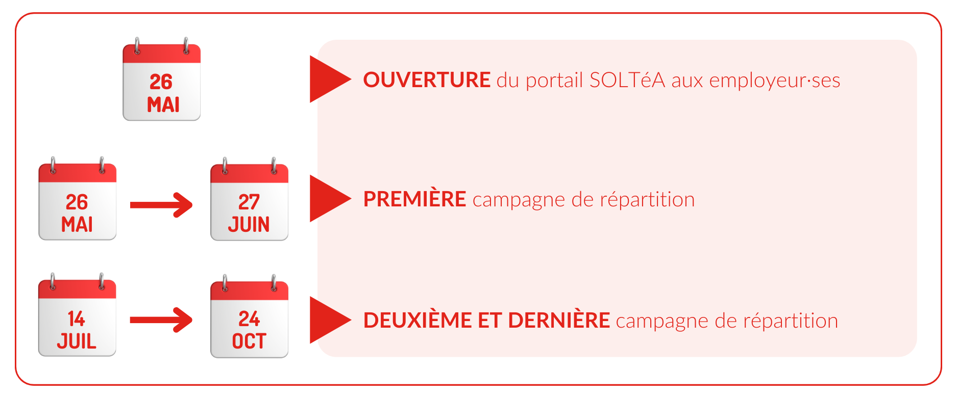2025_STA_CALENDRIER
